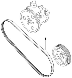 The term “fan belt” is still incorrectly used as a blanket expression to describe any single accessory belt (shown in this photo) that may be used to drive a water pump, alternator, power steering pump, or other items.