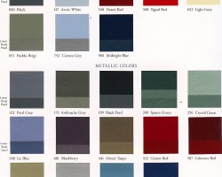 1989 Mercedes 560sl Color Chart