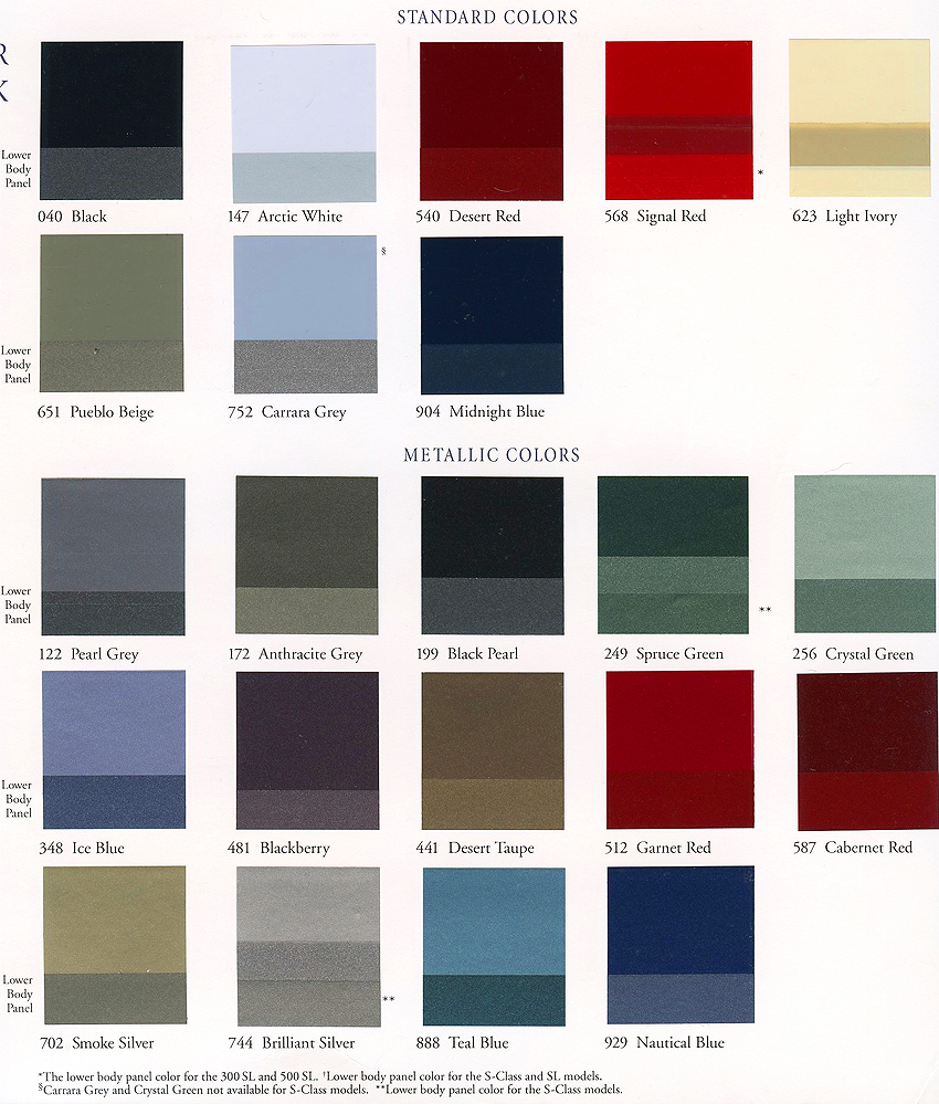 Pearl Car Paint Colour Chart