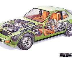 1977 Porsche 924 mechanical drawing