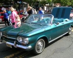 1963 corvair convertible wire wheel covers